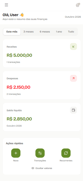 Cupcaky: finanças pessoais que mostram para onde o dinheiro vai — imagem 3 de 5