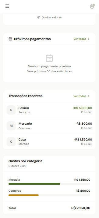 Cupcaky: finanças pessoais que mostram para onde o dinheiro vai — imagem 4 de 5