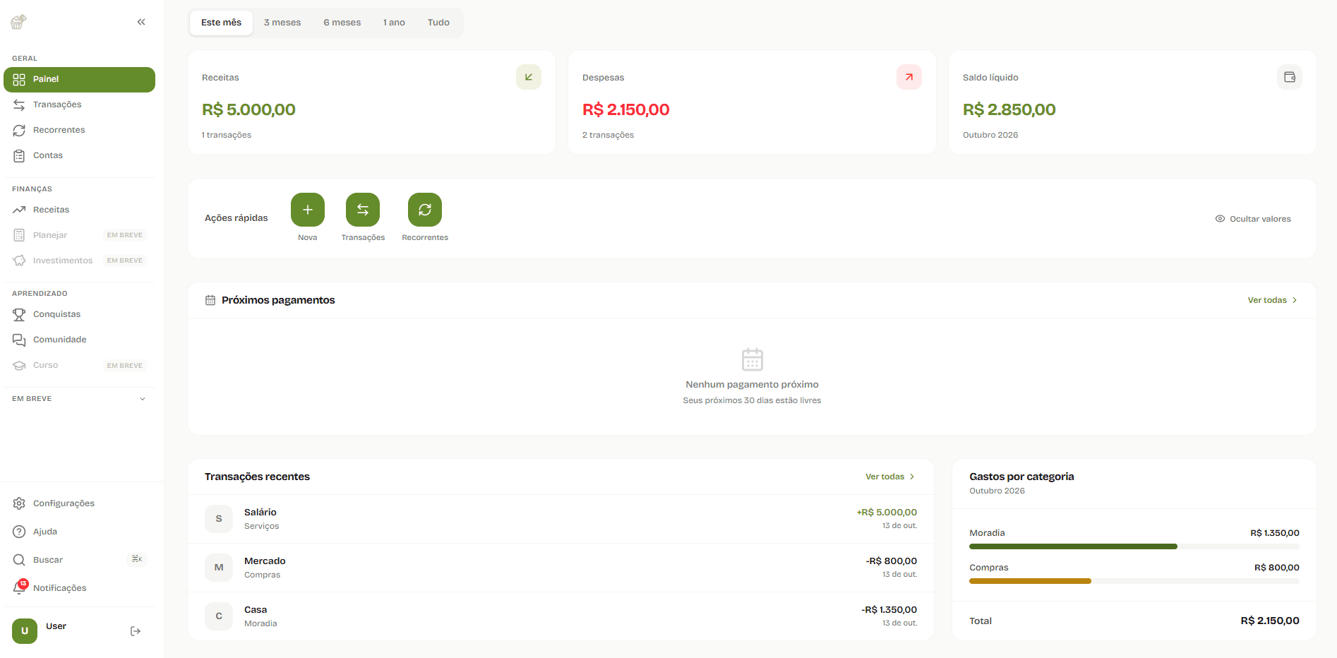 Cupcaky: finanças pessoais que mostram para onde o dinheiro vai — imagem 2 de 5